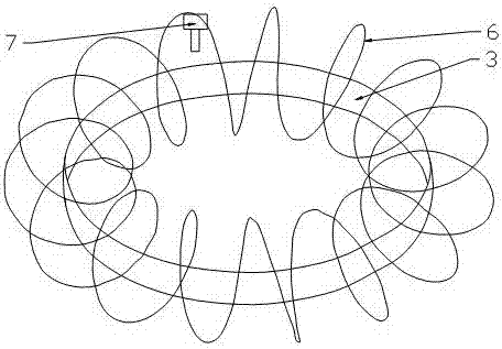 Apex strip bundling device