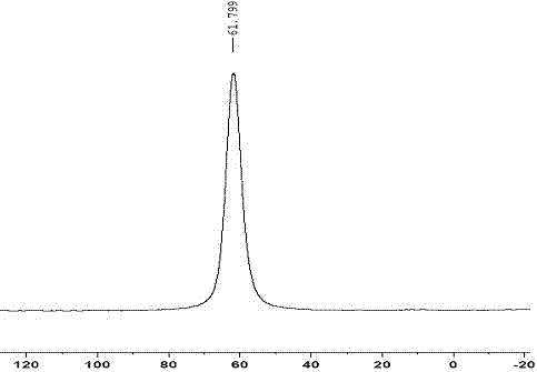 A kind of beta molecular sieve and preparation method thereof