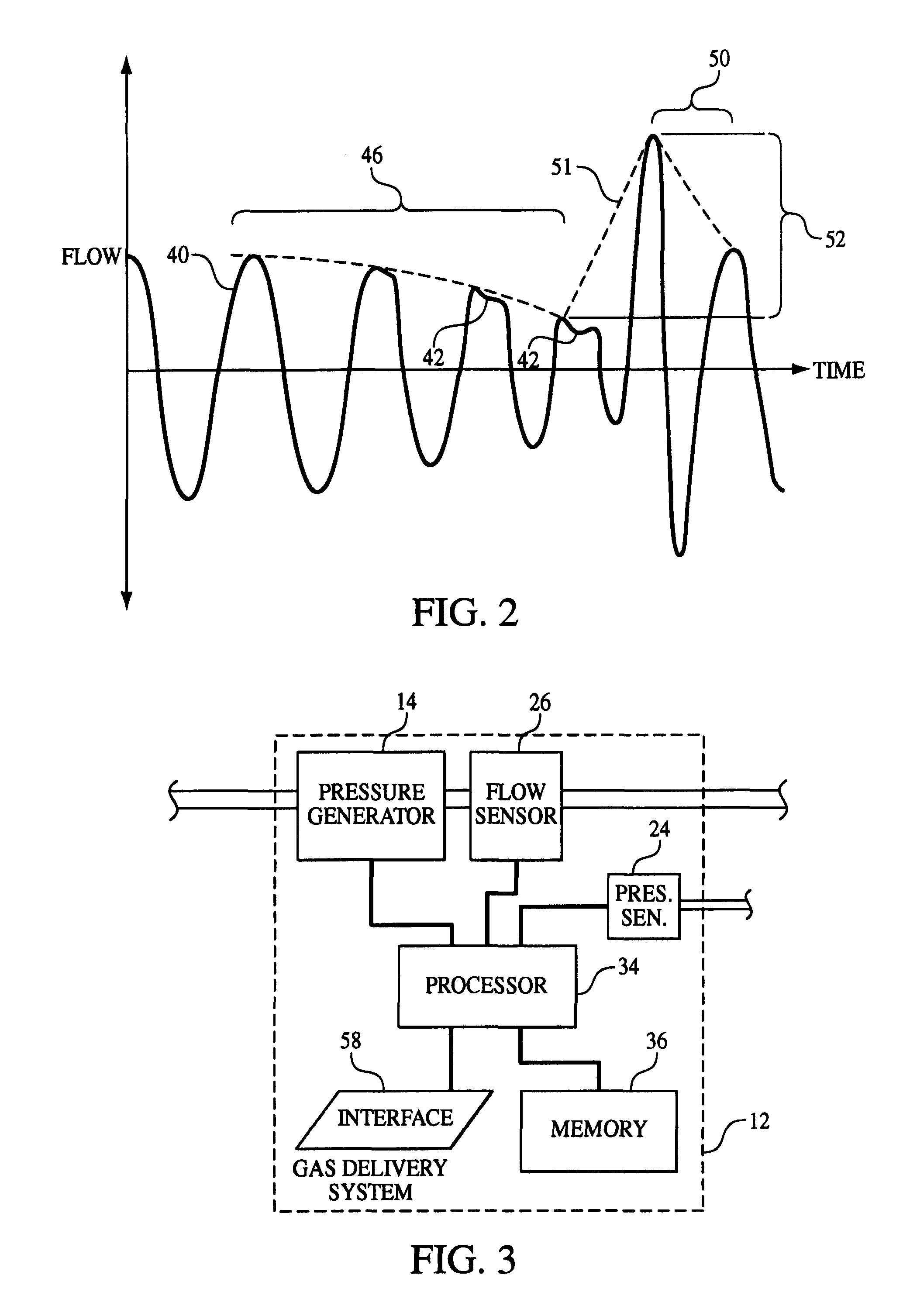 System and method of monitoring respiratory events