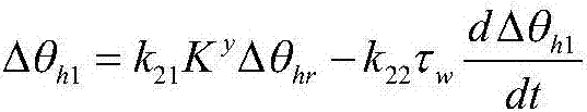 Power transmission and transformation equipment dynamic compatibilization method in cooperation with unit combination scheduling