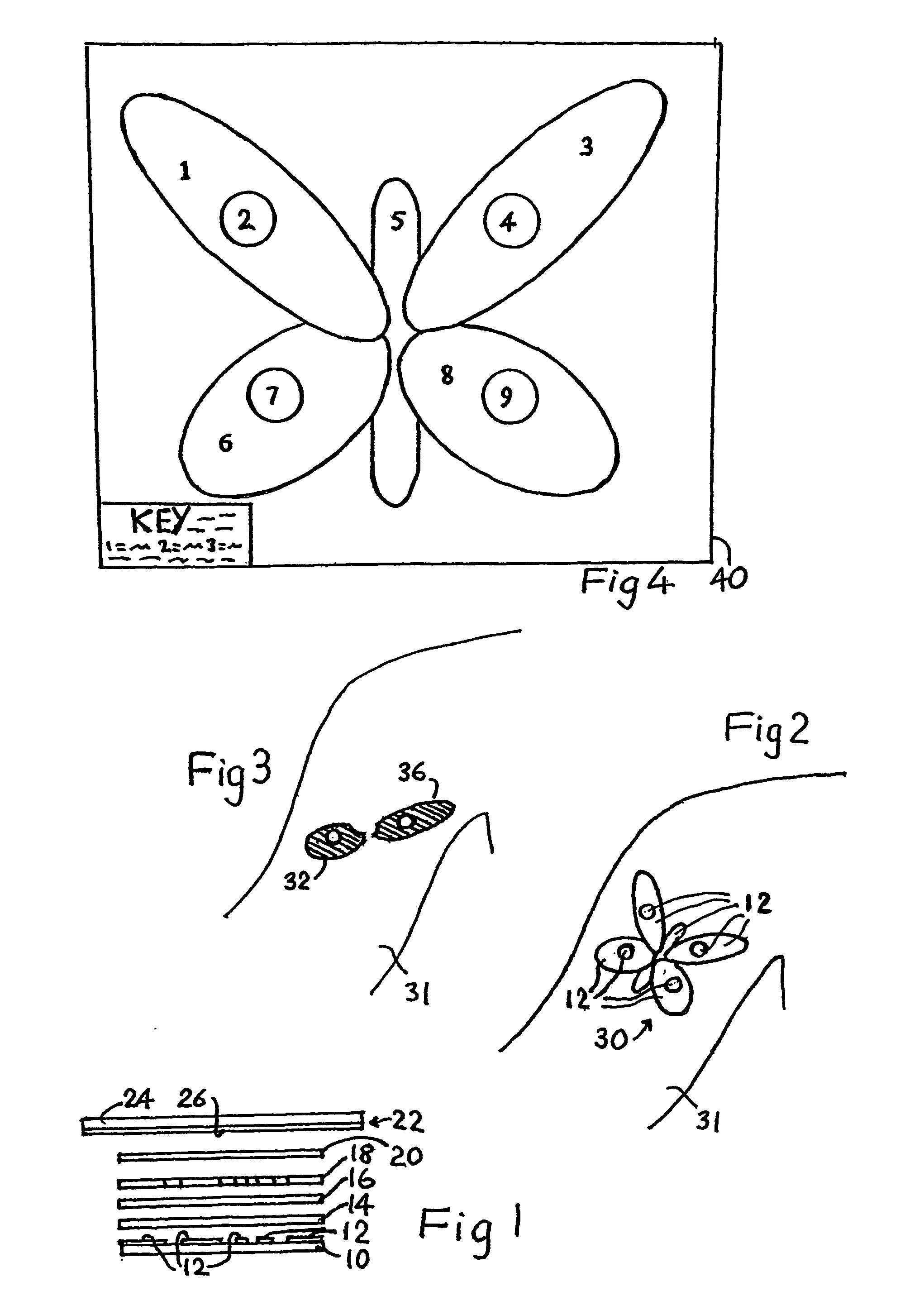 Temporary tattoo for testing the sensitivity of skin to chemicals