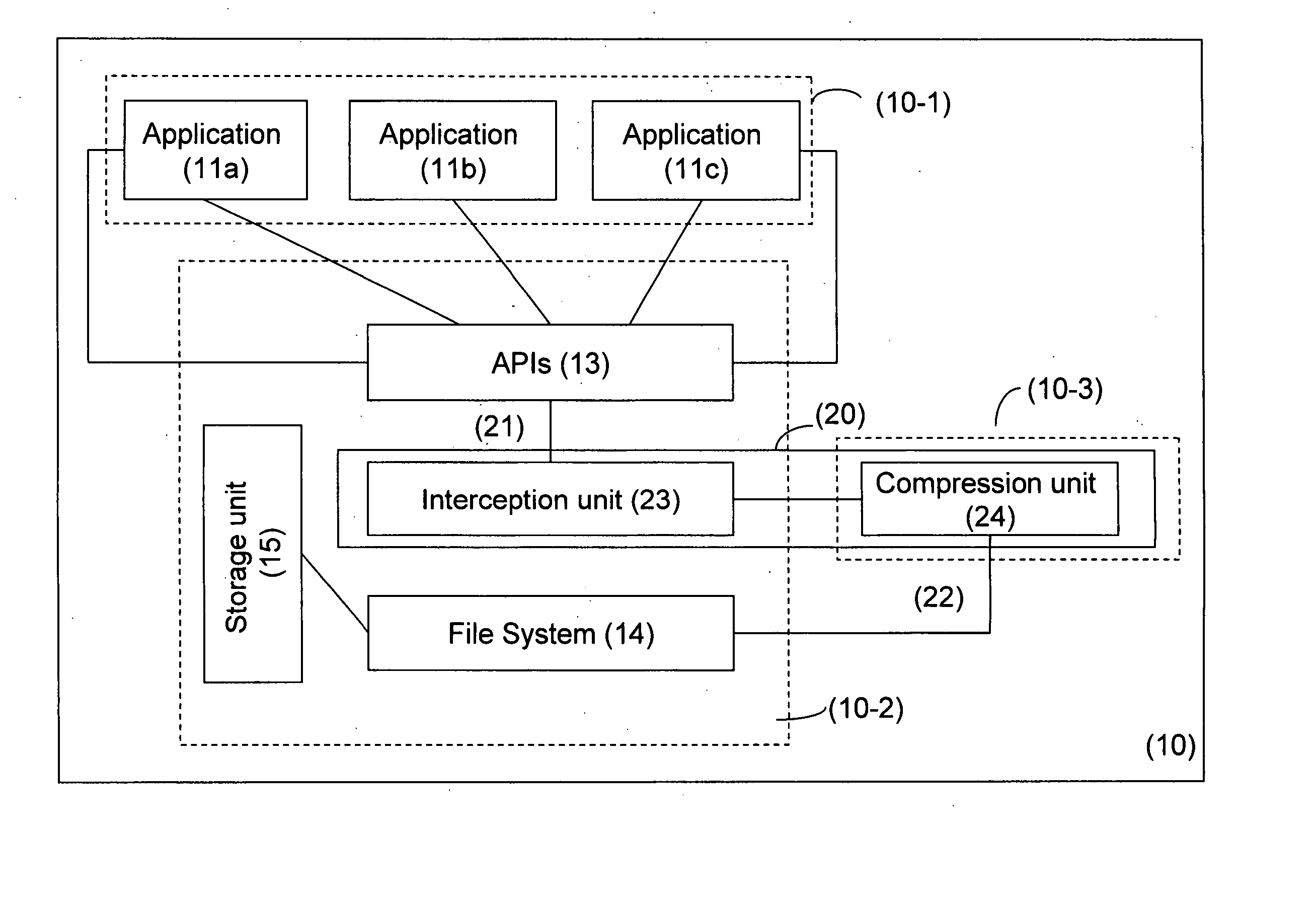 Method and system for compression of files for storage and operation on compressed files