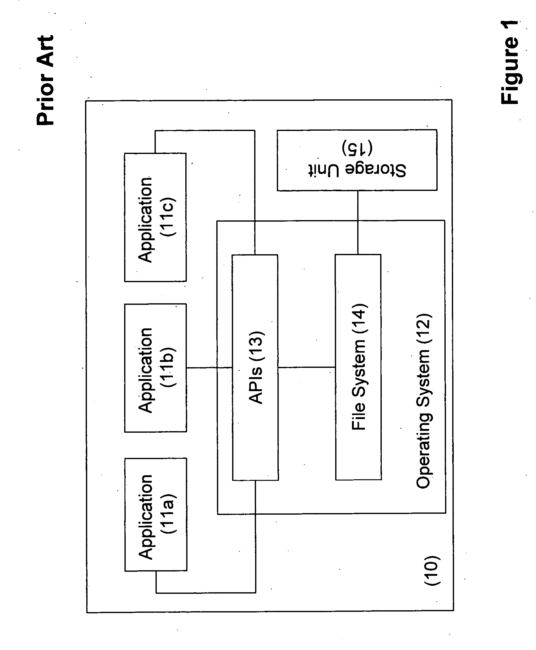 Method and system for compression of files for storage and operation on compressed files