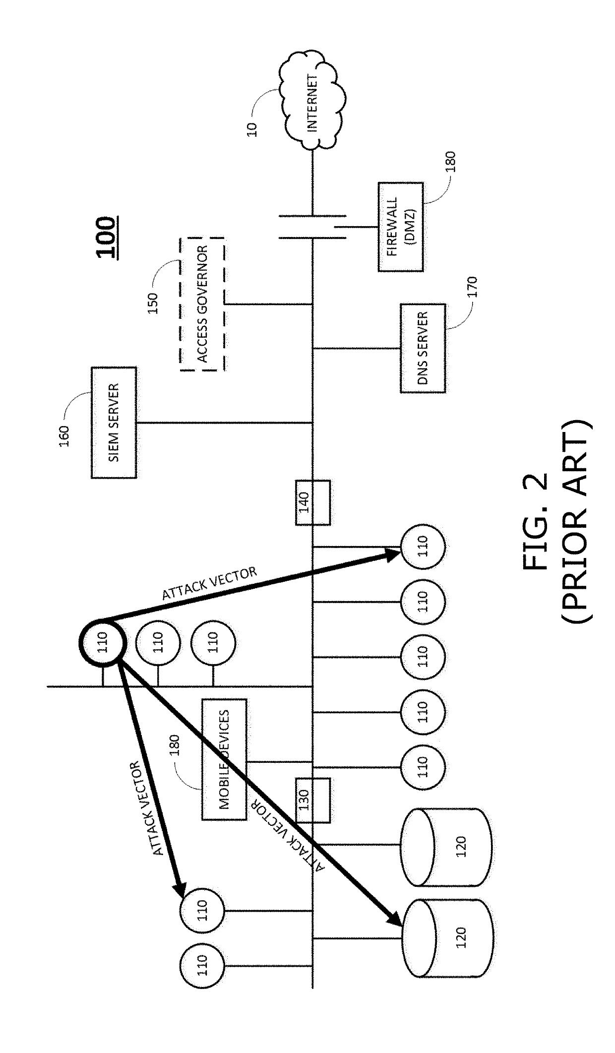 Organization attack surface management