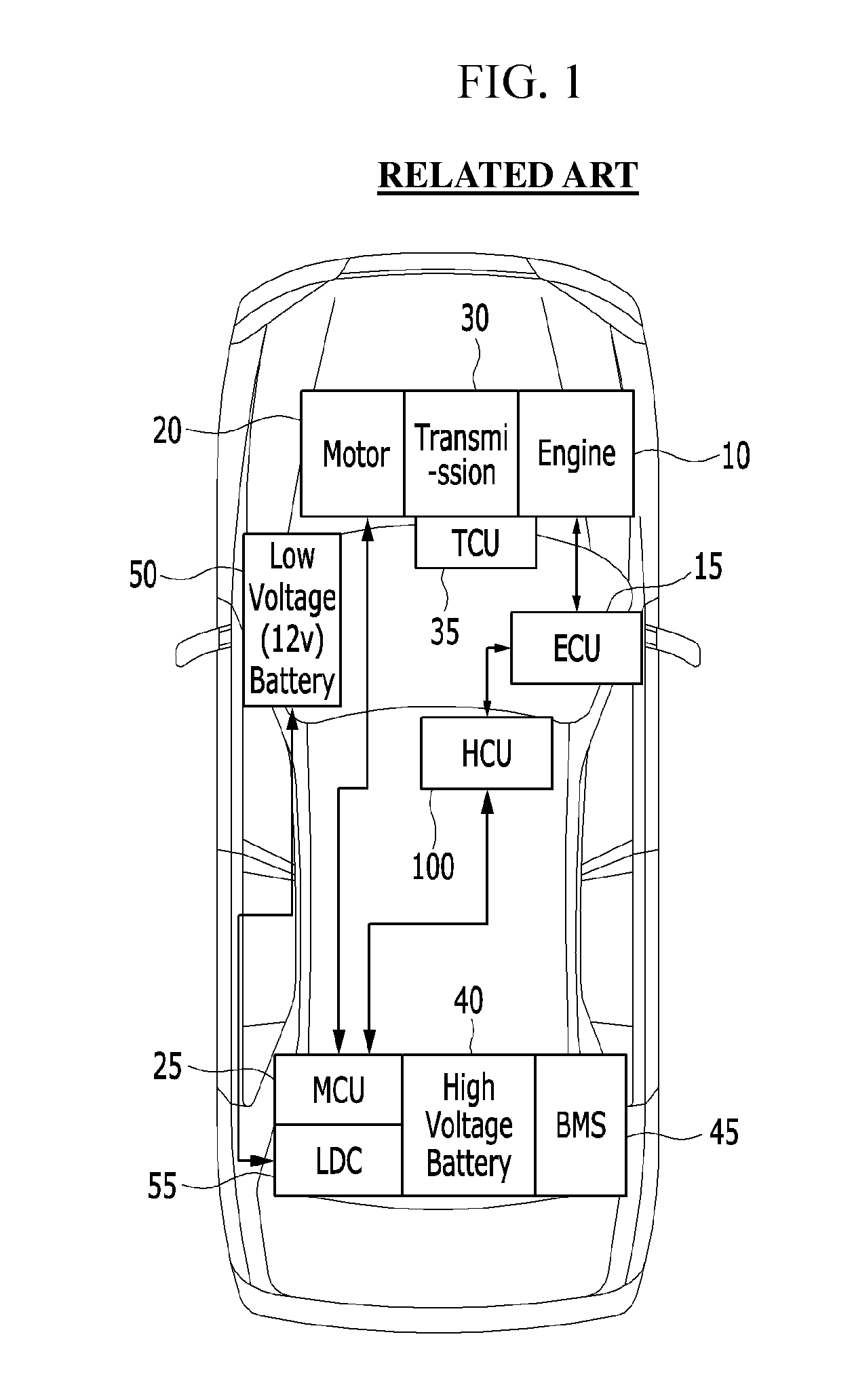 Integrated electronic power control unit of environmentally-friendly vehicle