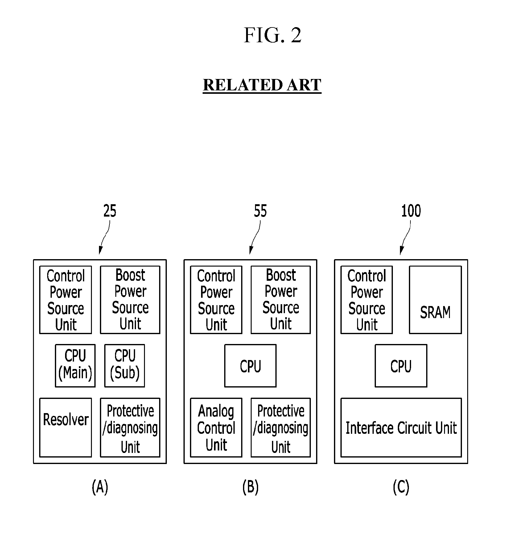 Integrated electronic power control unit of environmentally-friendly vehicle