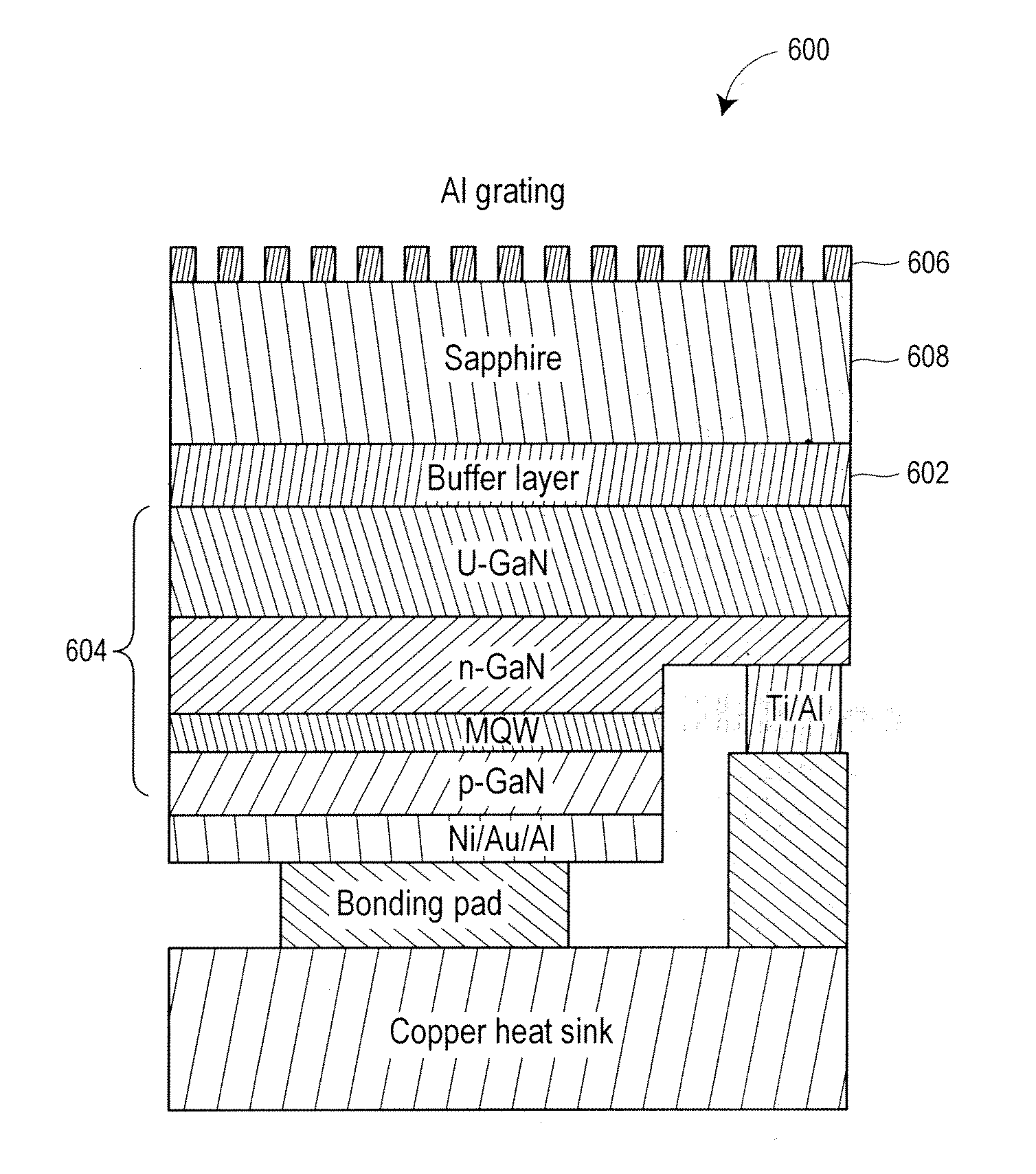 Light Emitting Diode with Polarized Light Emission