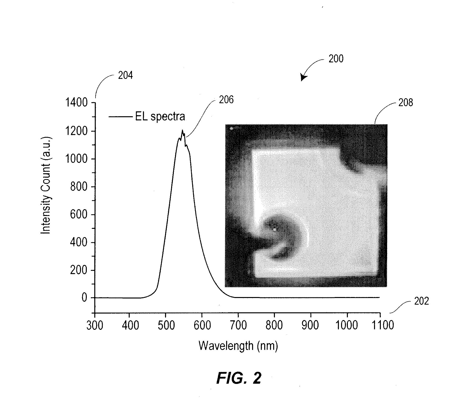 Light Emitting Diode with Polarized Light Emission