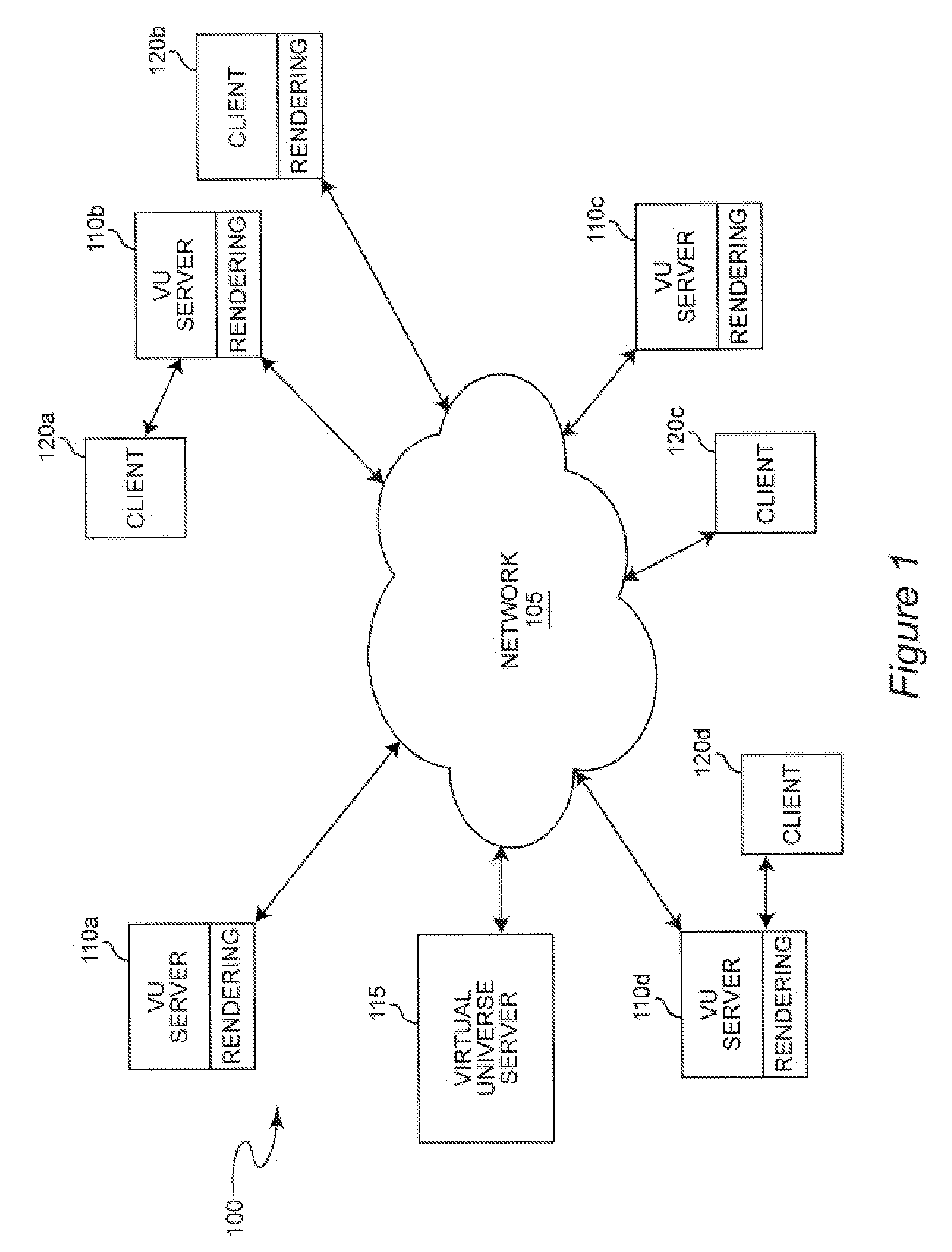 Creation and Prioritization of Multiple Virtual Universe Teleports In Response to an Event