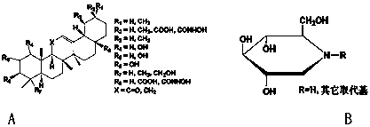 Aluminum-free composition for inhibiting bromhidrosis