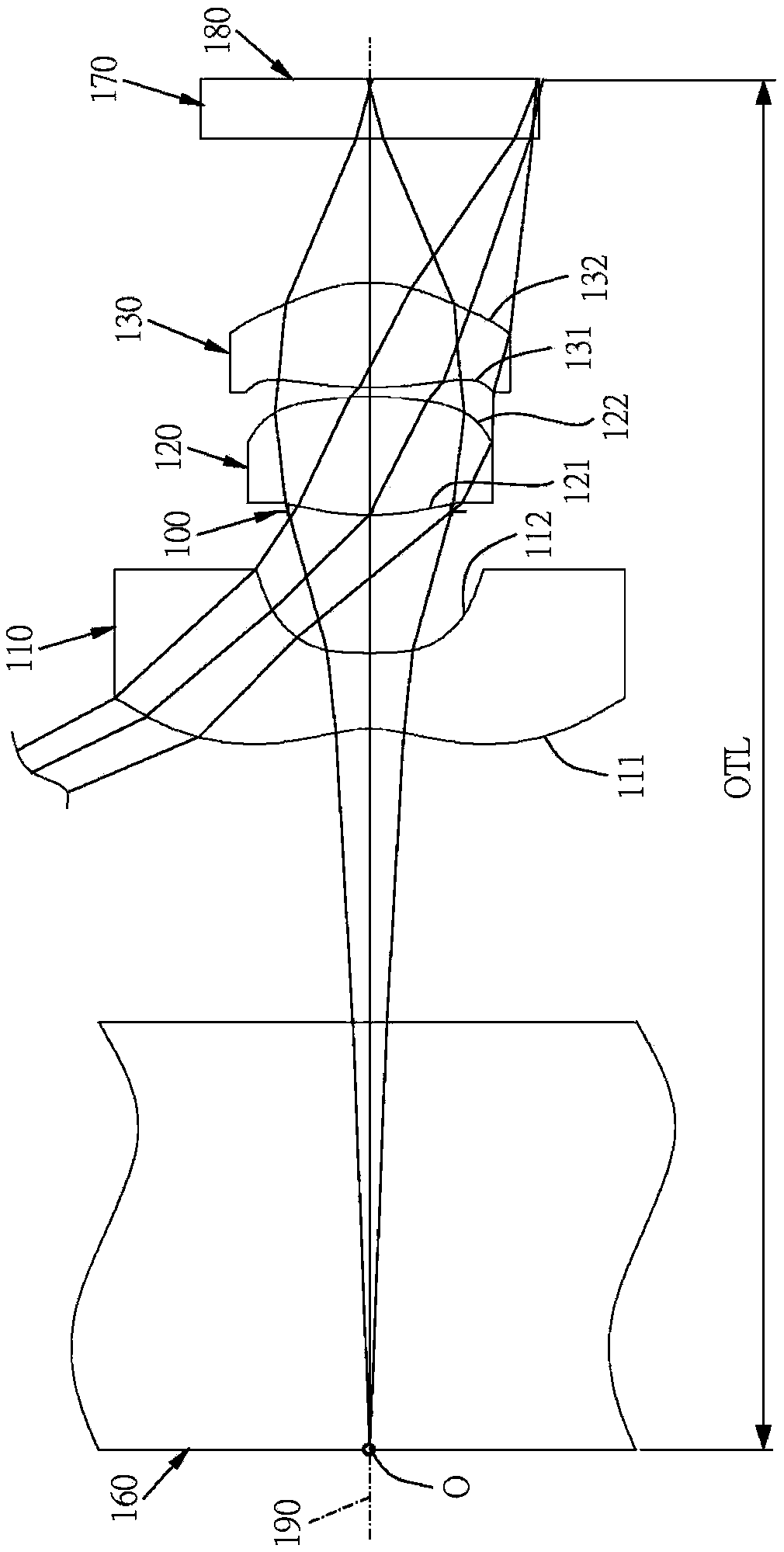 Three-piece type thin imaging lens group