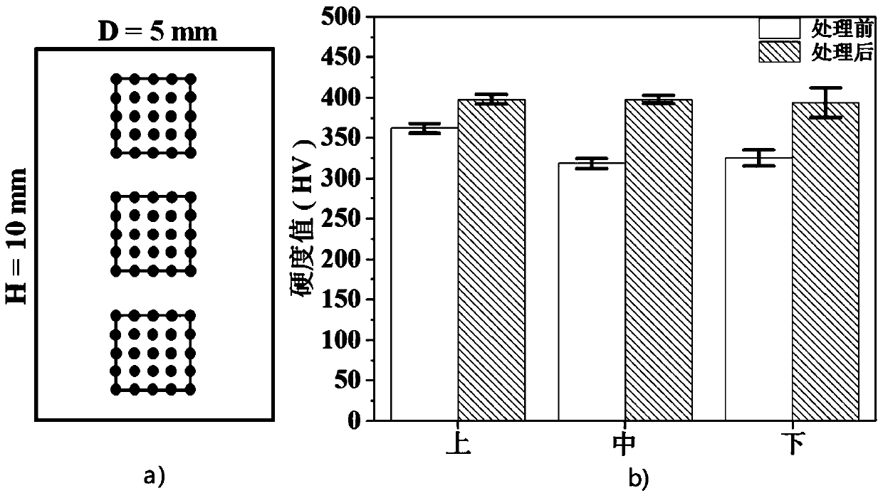 Experimental method for quickly improving titanium alloy hardness at normal temperature