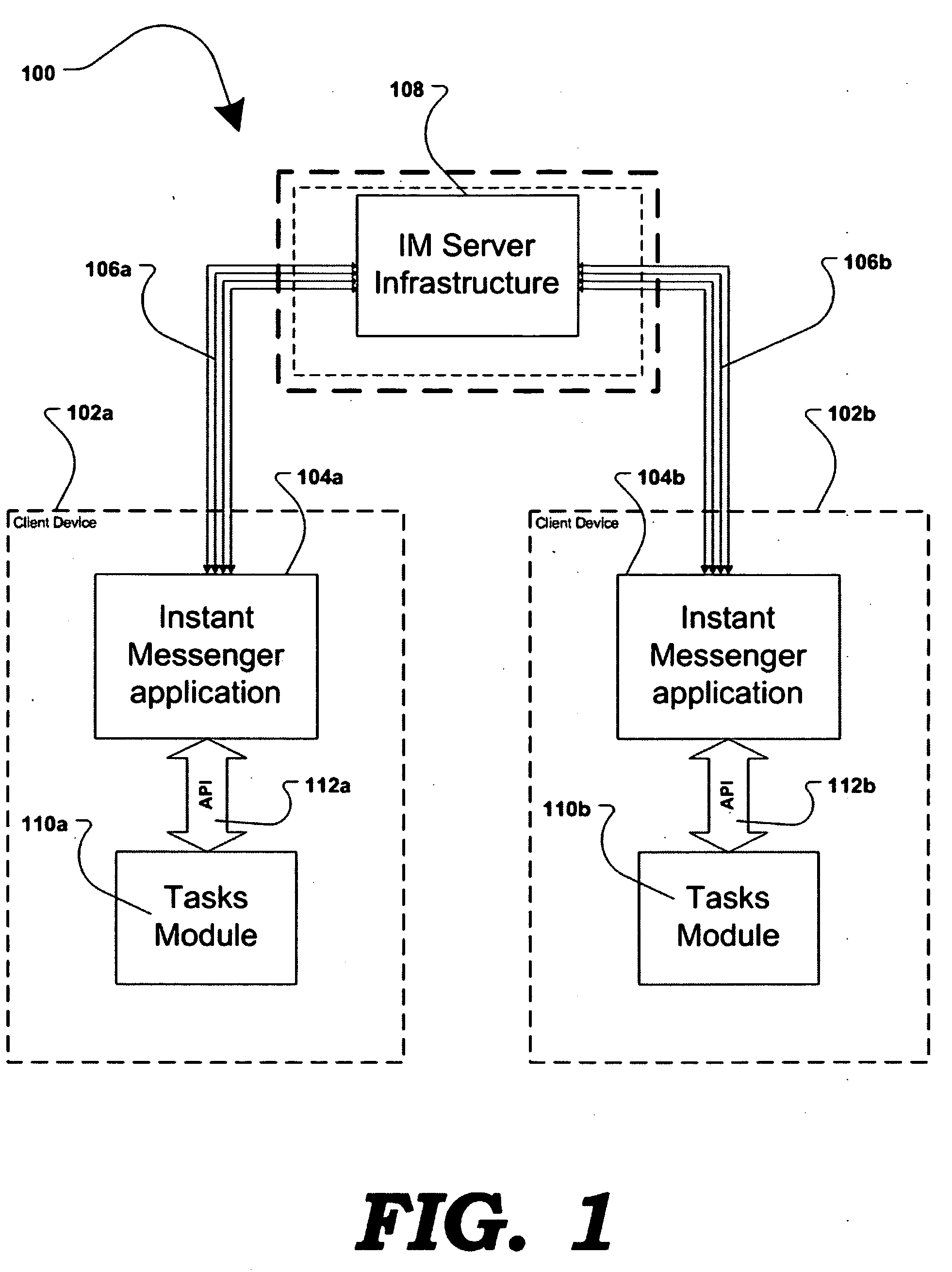 Method and system for delegating and managing tasks over instant messenger