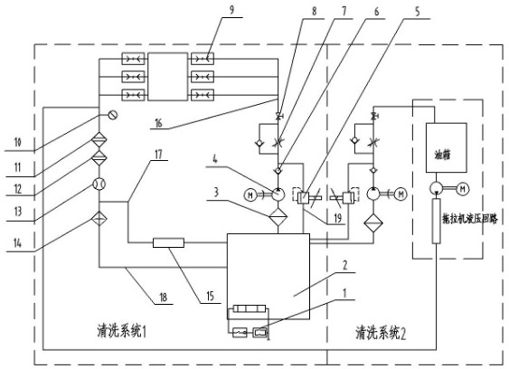 A cleaning device for tractor hydraulic system