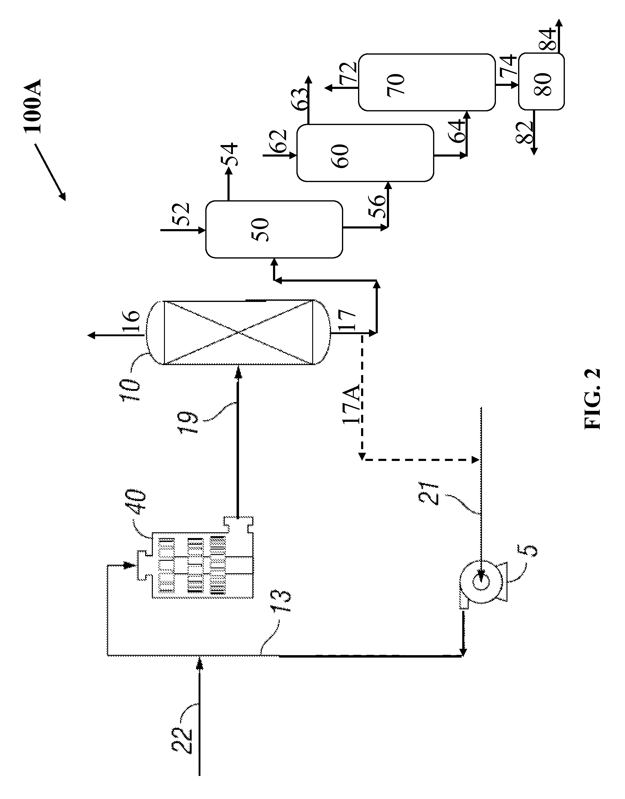 High shear system and method for the production of acids