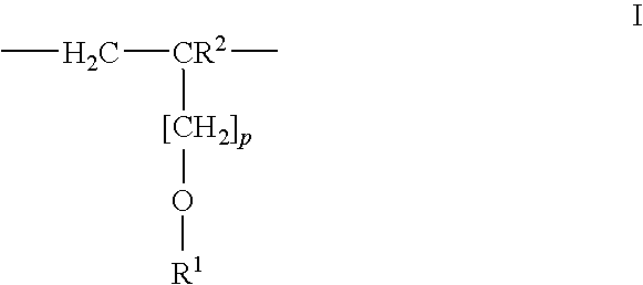 Method of making a gypsum slurry with modifiers and dispersants