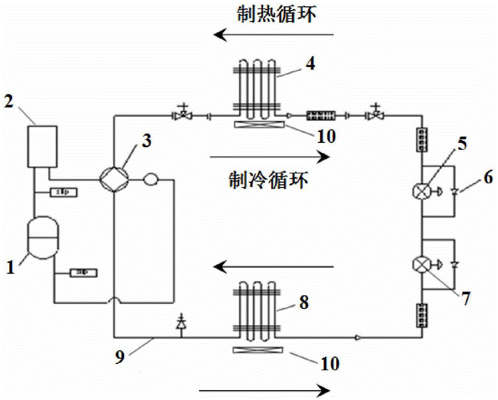 Thermal management system and method for power battery pack