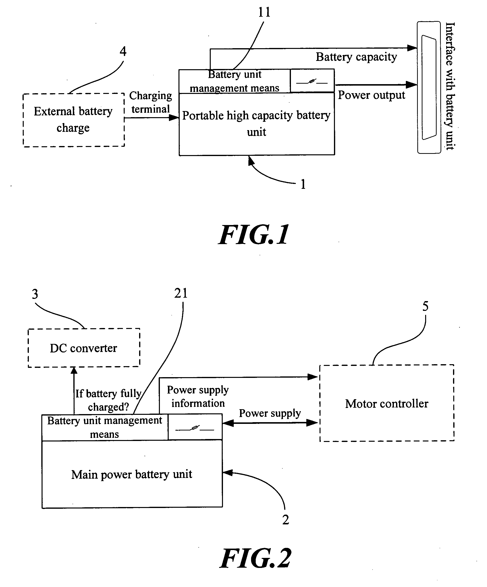 Portable compound battery unit management system