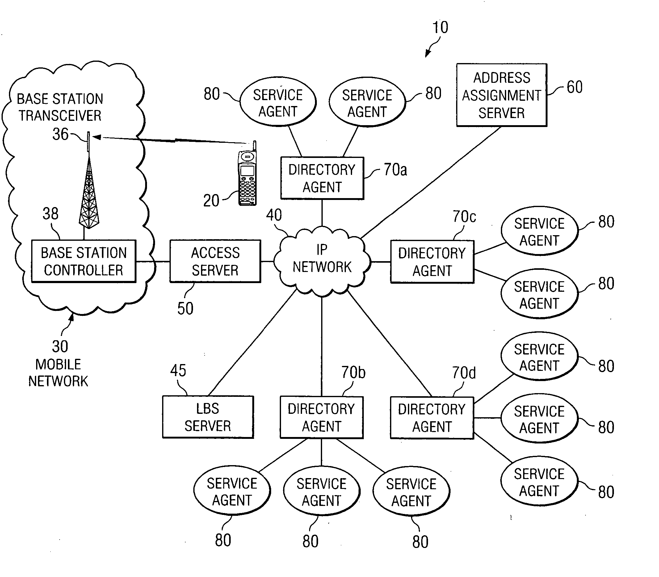 Providing location-specific services to a mobile node