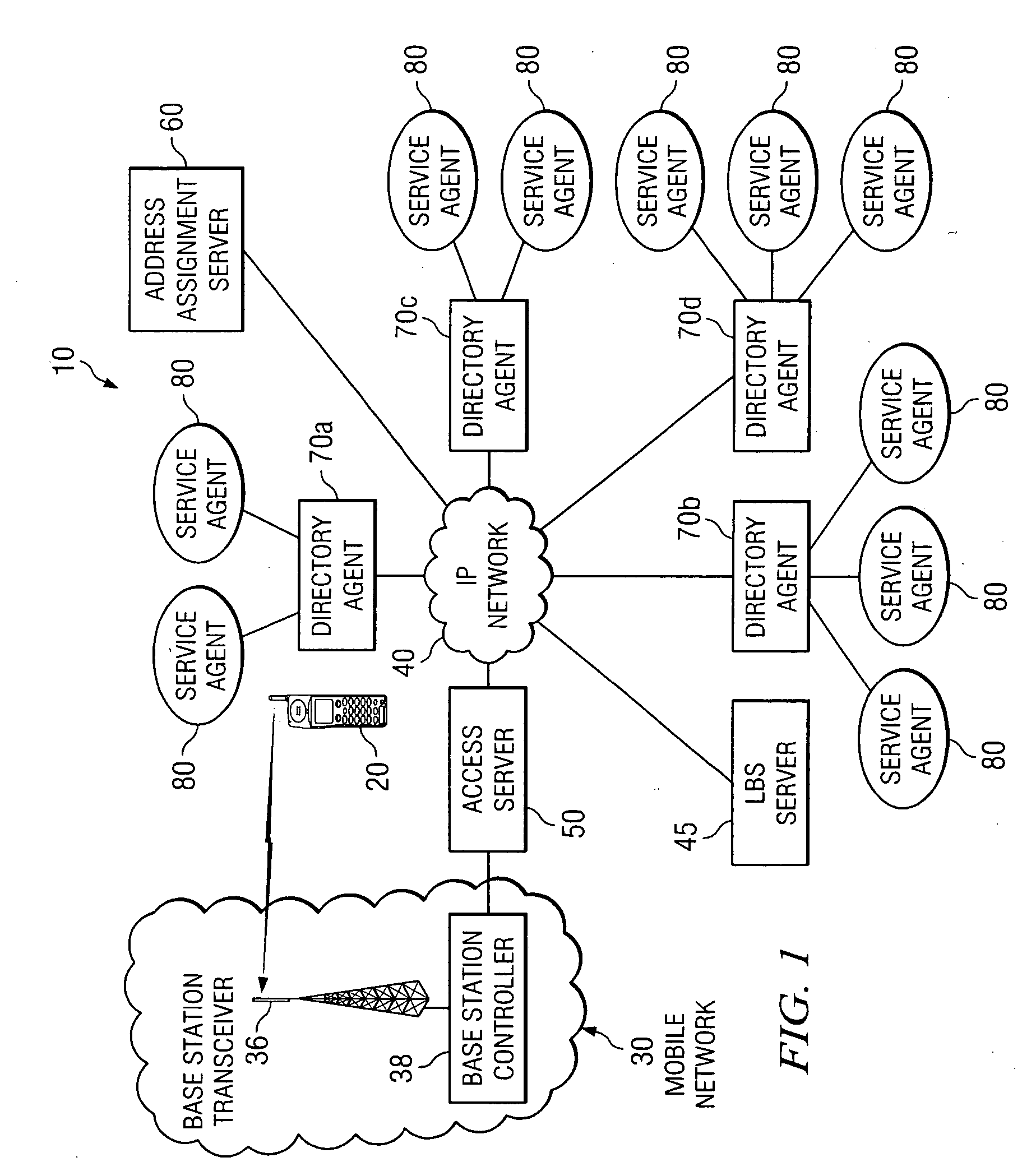 Providing location-specific services to a mobile node