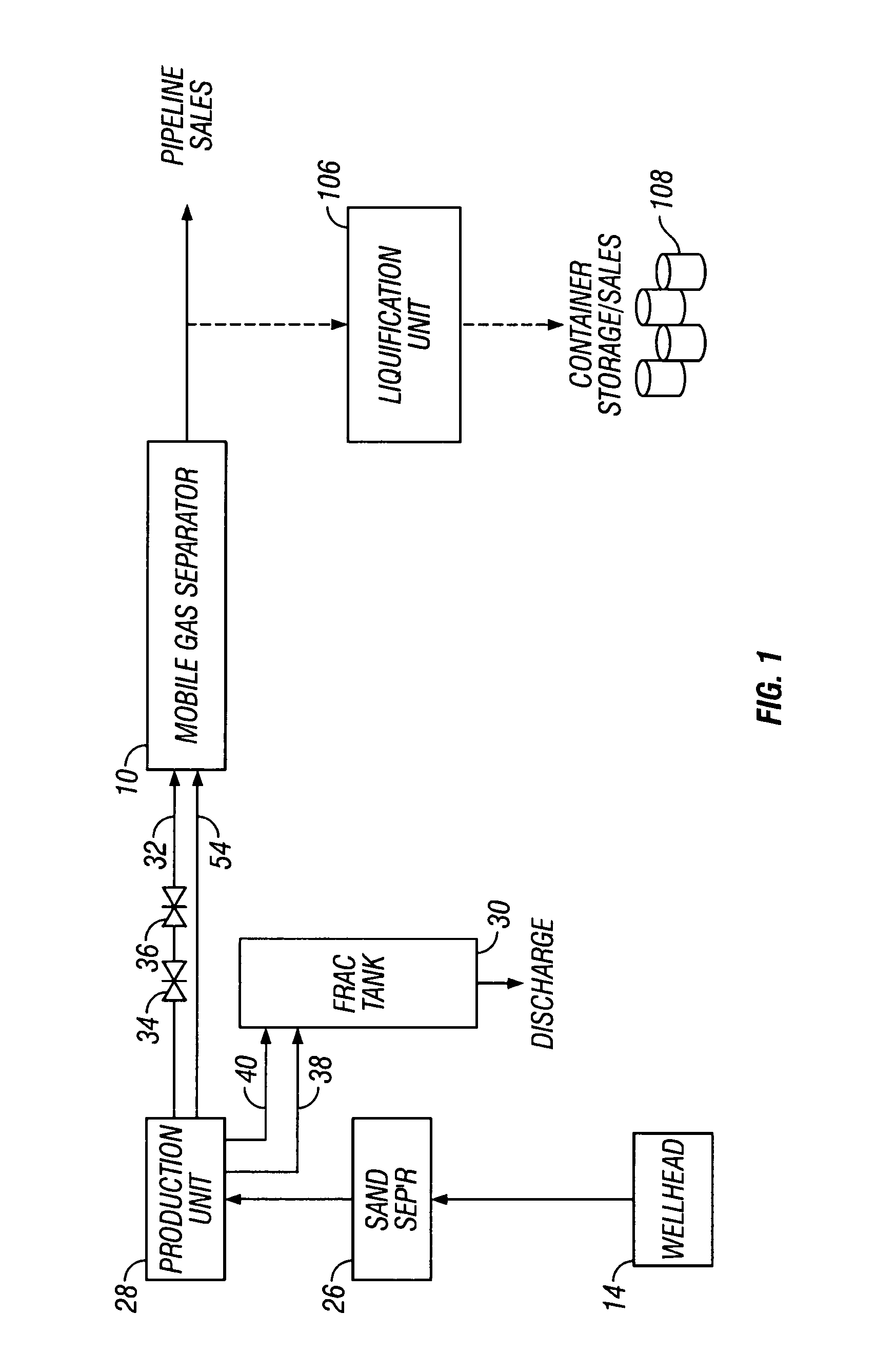 Mobile gas separator system and method for treating dirty gas at the well site of a stimulated well