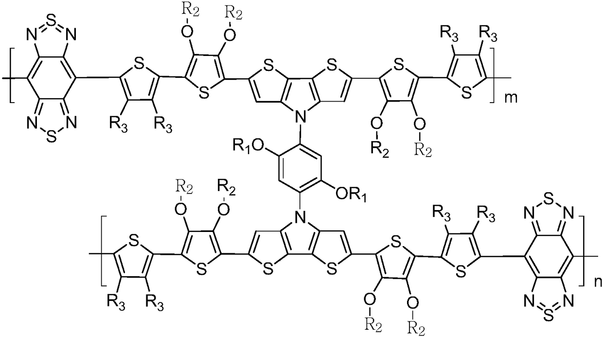 A kind of d-a type copolymer donor material for photoactive layer of polymer solar cell device