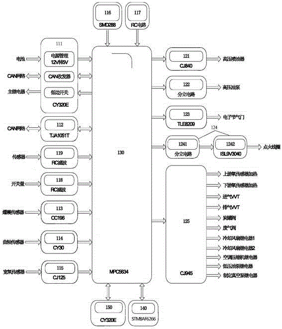 Control system of gasoline in-cylinder direct injection engine of vehicle and vehicle