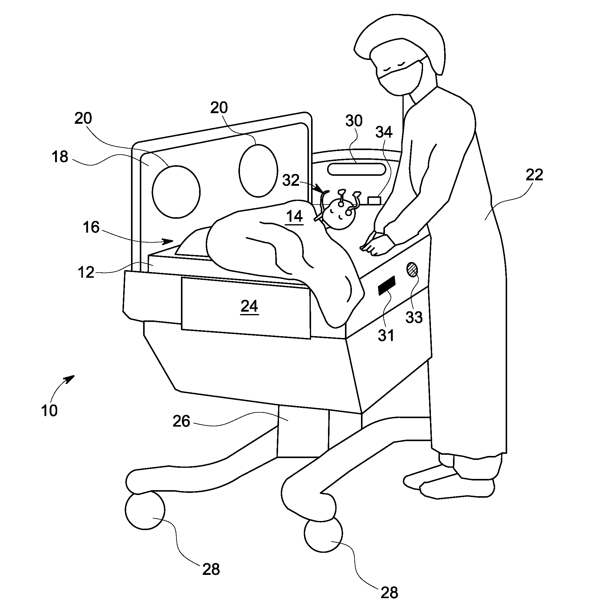 System and Method of Neonatal Care