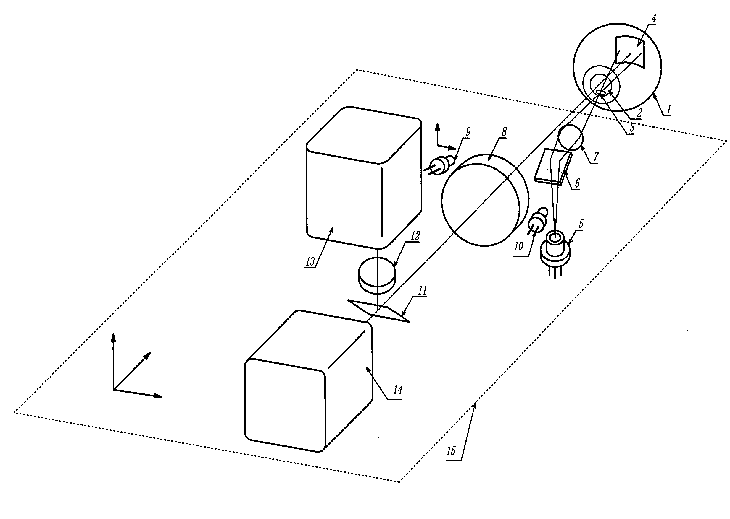 Personal authentication method and personal authentication device utilizing ocular fundus blood flow measurement by laser light