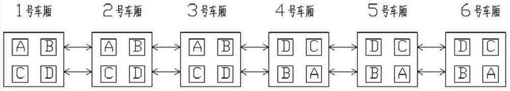 Railway vehicle communication network