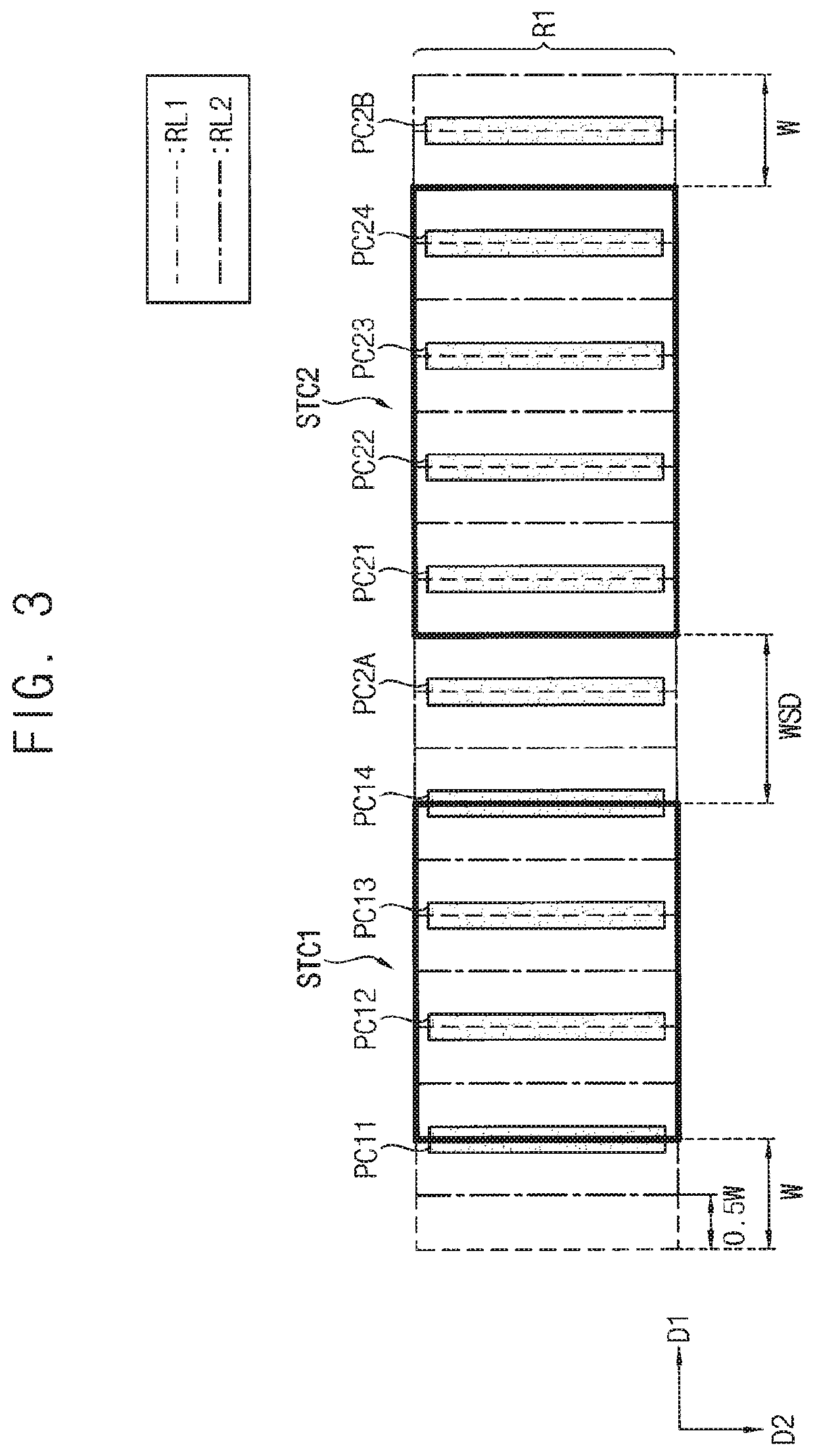 Integrated circuit including different types of cells, and method and system of designing the same