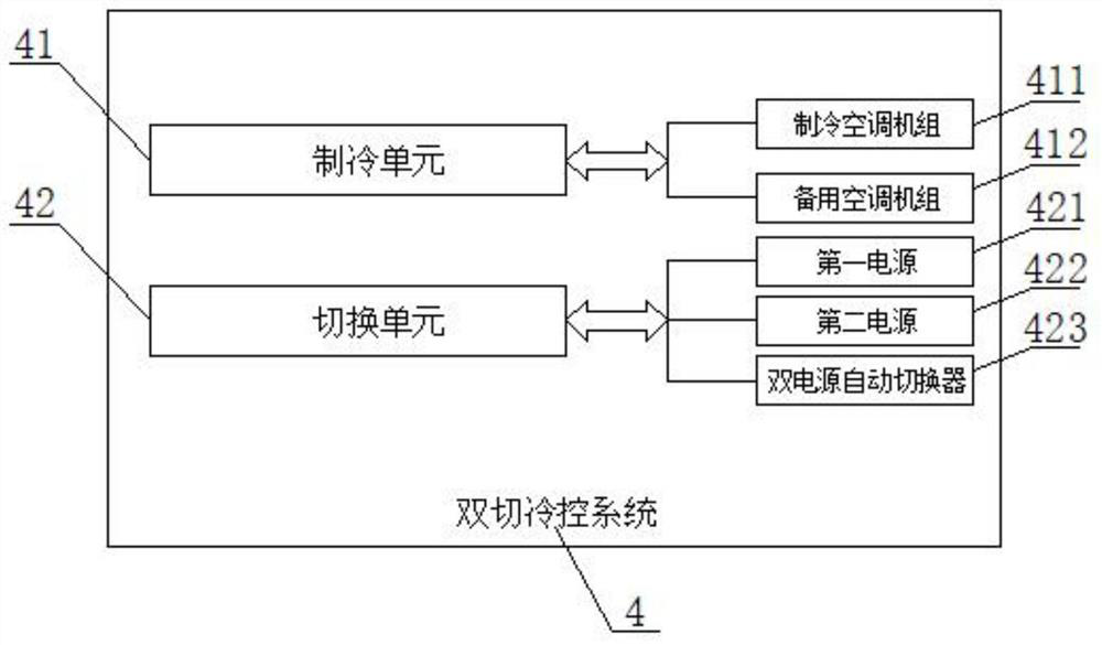 Intelligent interconnection monitoring system for smart machine room