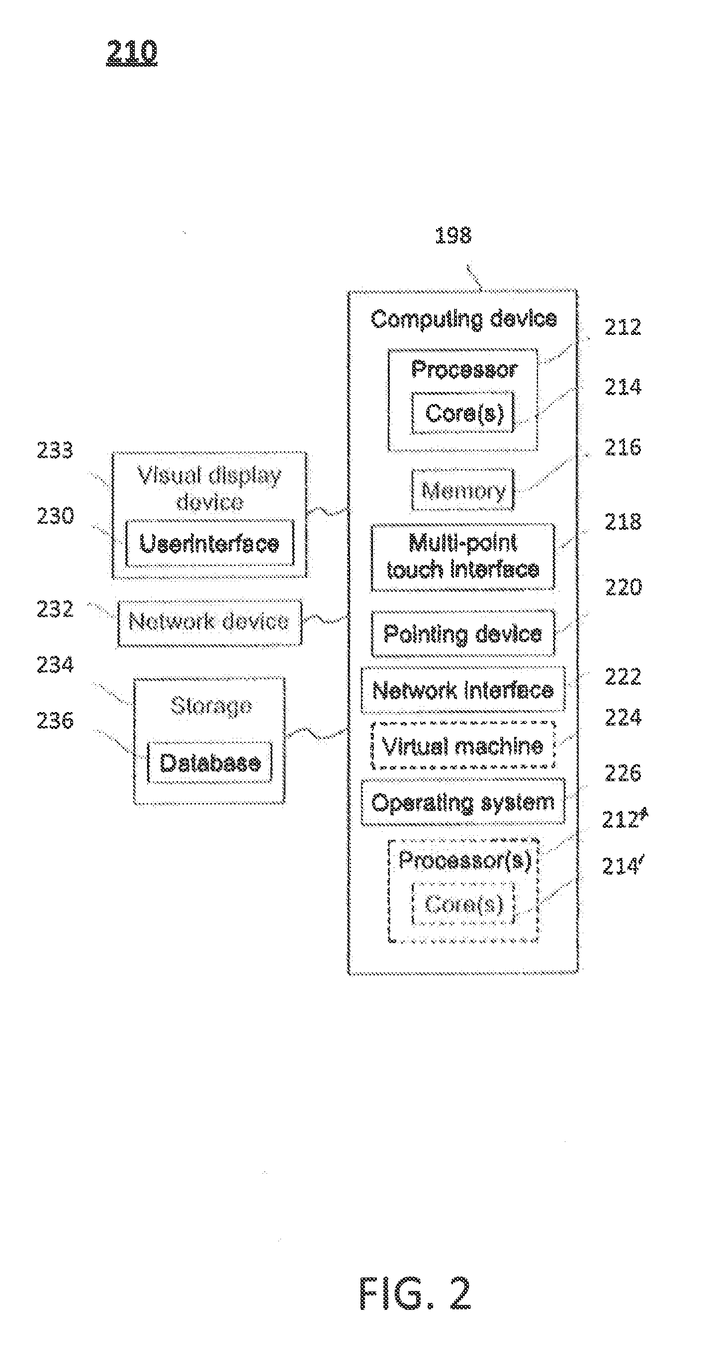 Systems and methods for data-warehousing to facilitate advanced business analytic assessment