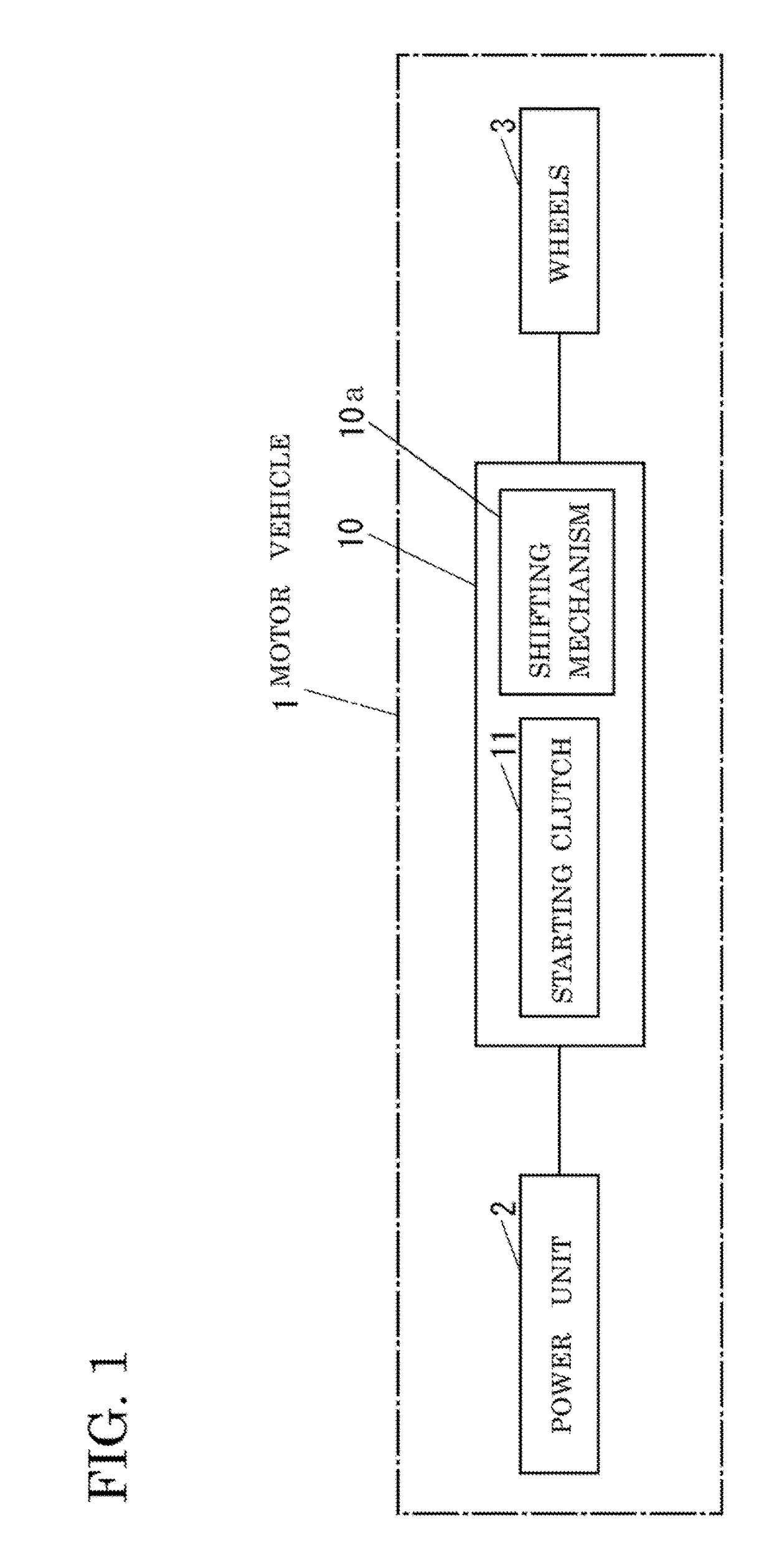 Parallel axis type transmission