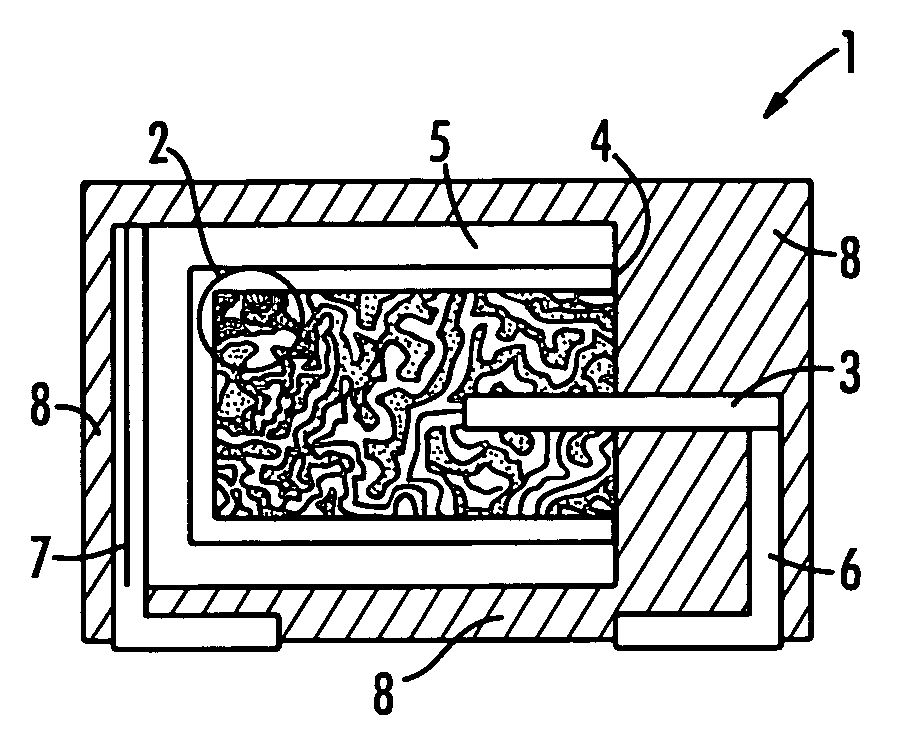 Capacitor device