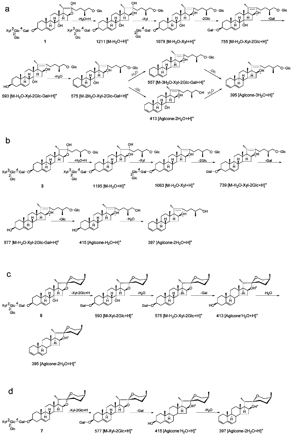 Steroidal saponins and their preparation methods and applications