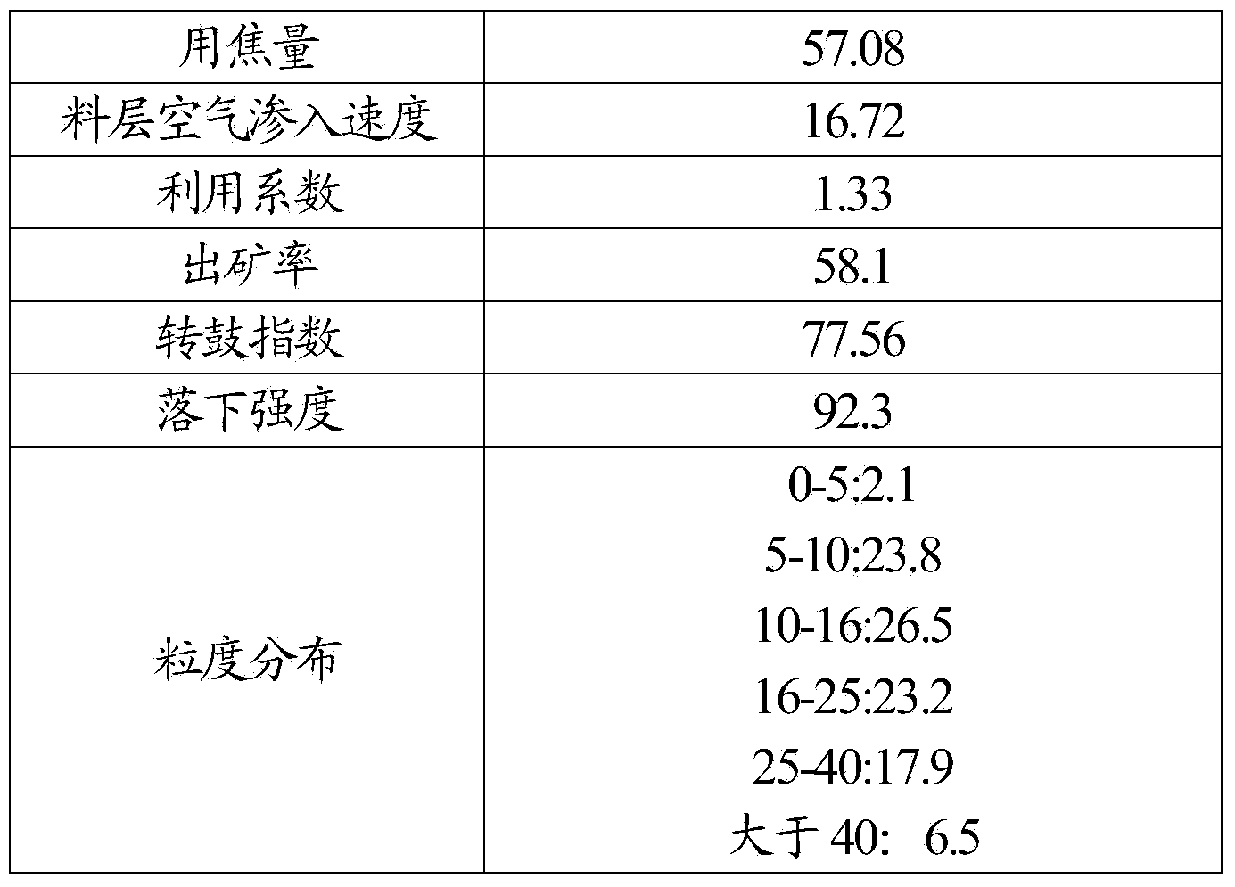 Sintering method and sintering device of metal compound powder