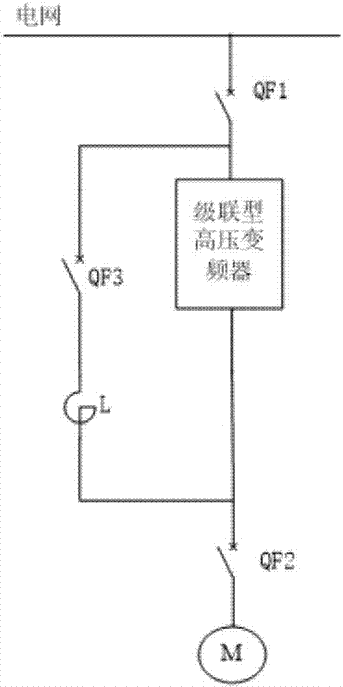 High-voltage frequency converter and reactive compensation integrated topological structure and method