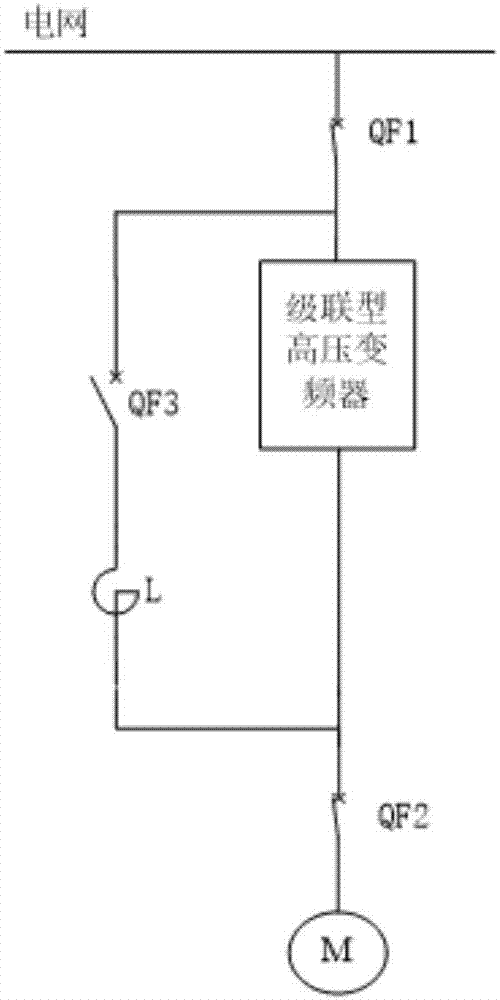 High-voltage frequency converter and reactive compensation integrated topological structure and method