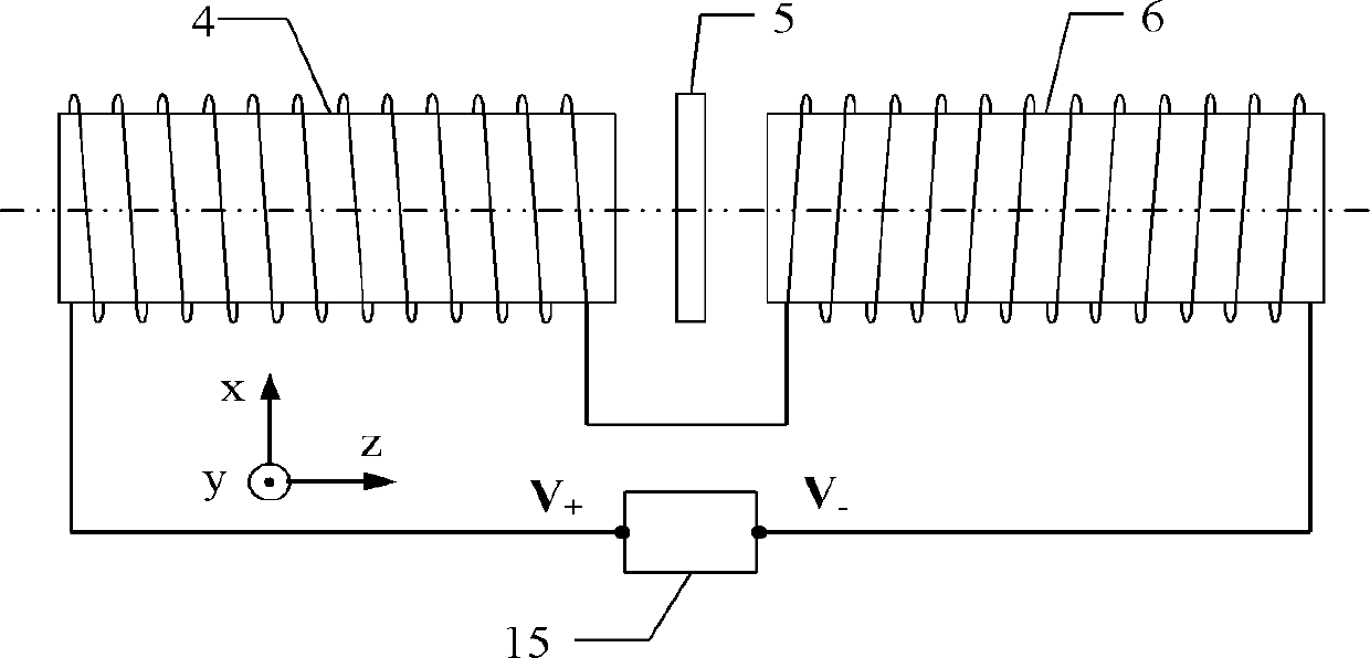 Full-light-field polarization aberration detection device and detection method