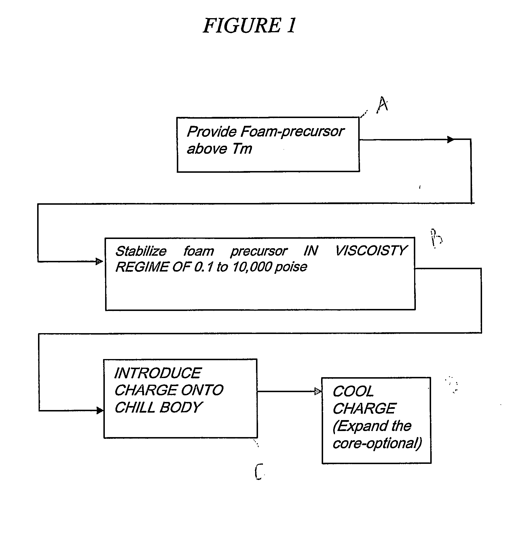 Continuous Casting of Foamed Bulk Amorphous Alloys