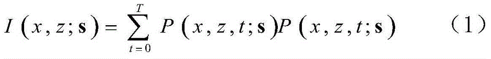 Design method for enhancing seismic waves to stimulate illumination