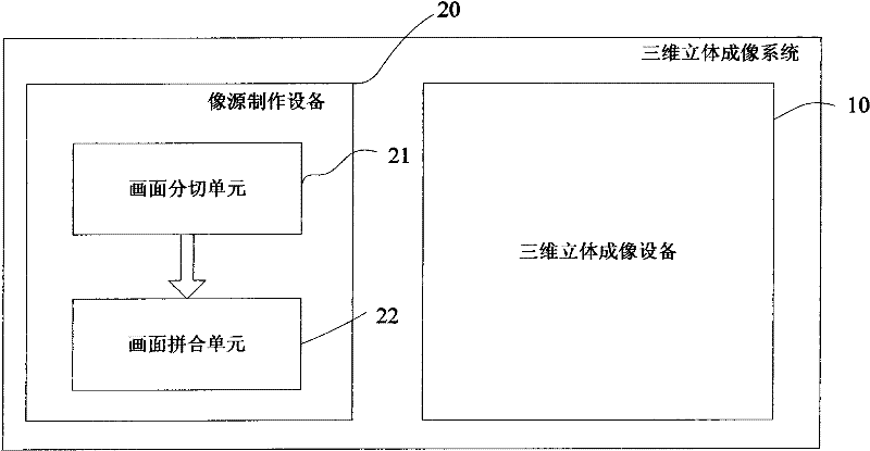 Three-dimensional imaging device and system