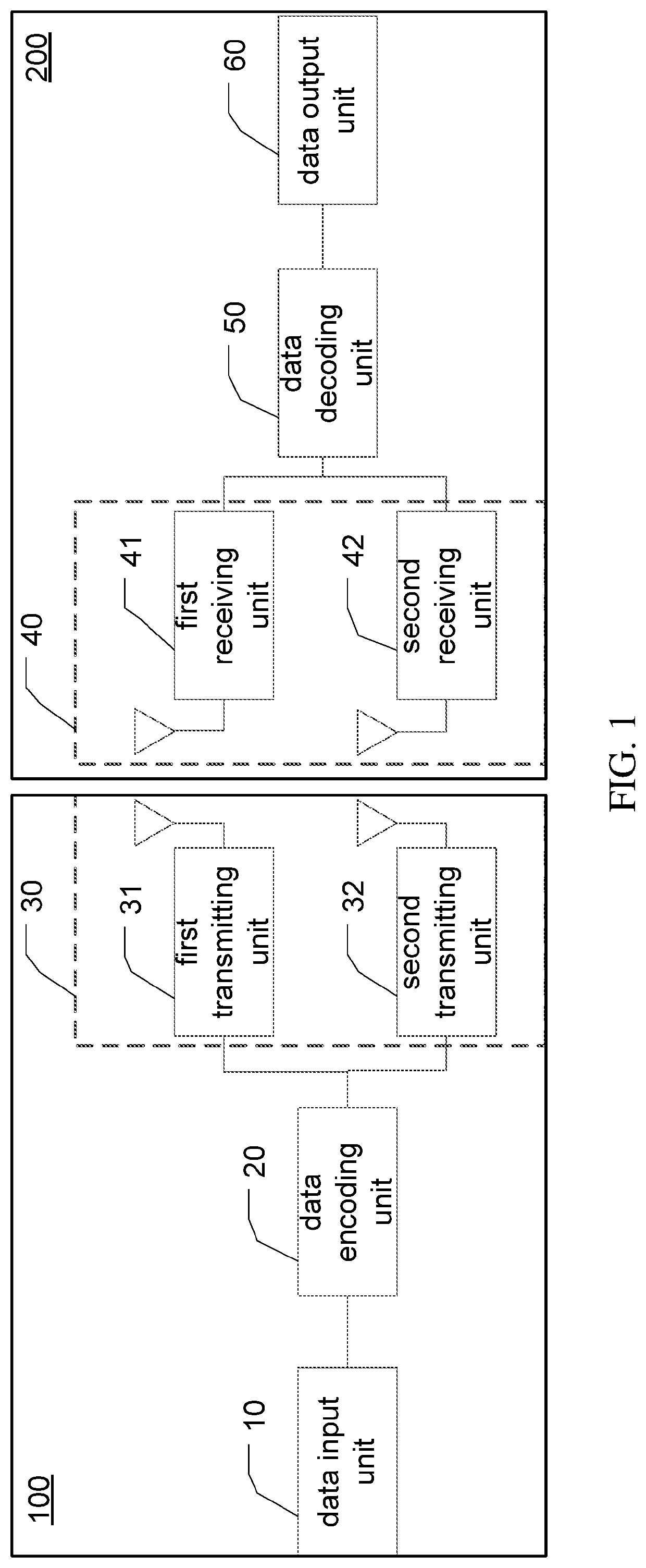 Data Transmission System and Data Transmission Method