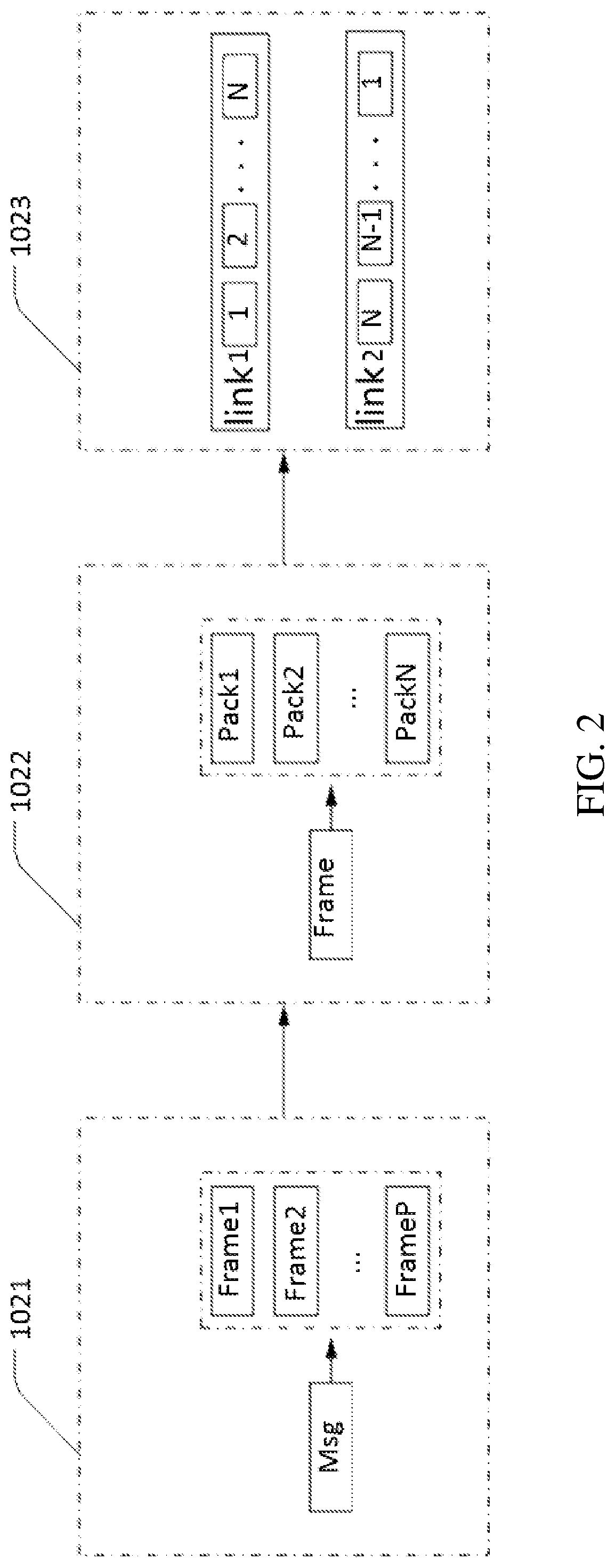 Data Transmission System and Data Transmission Method