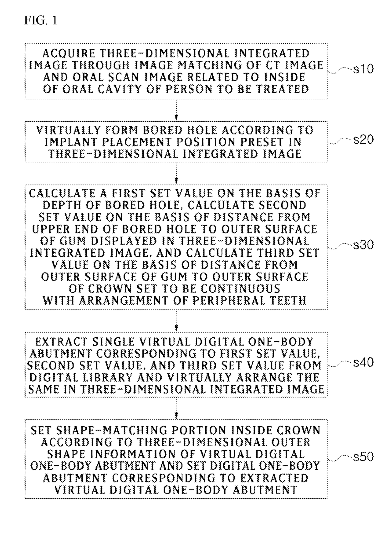 Dental implant prosthesis using digital library and method for manufacturing same