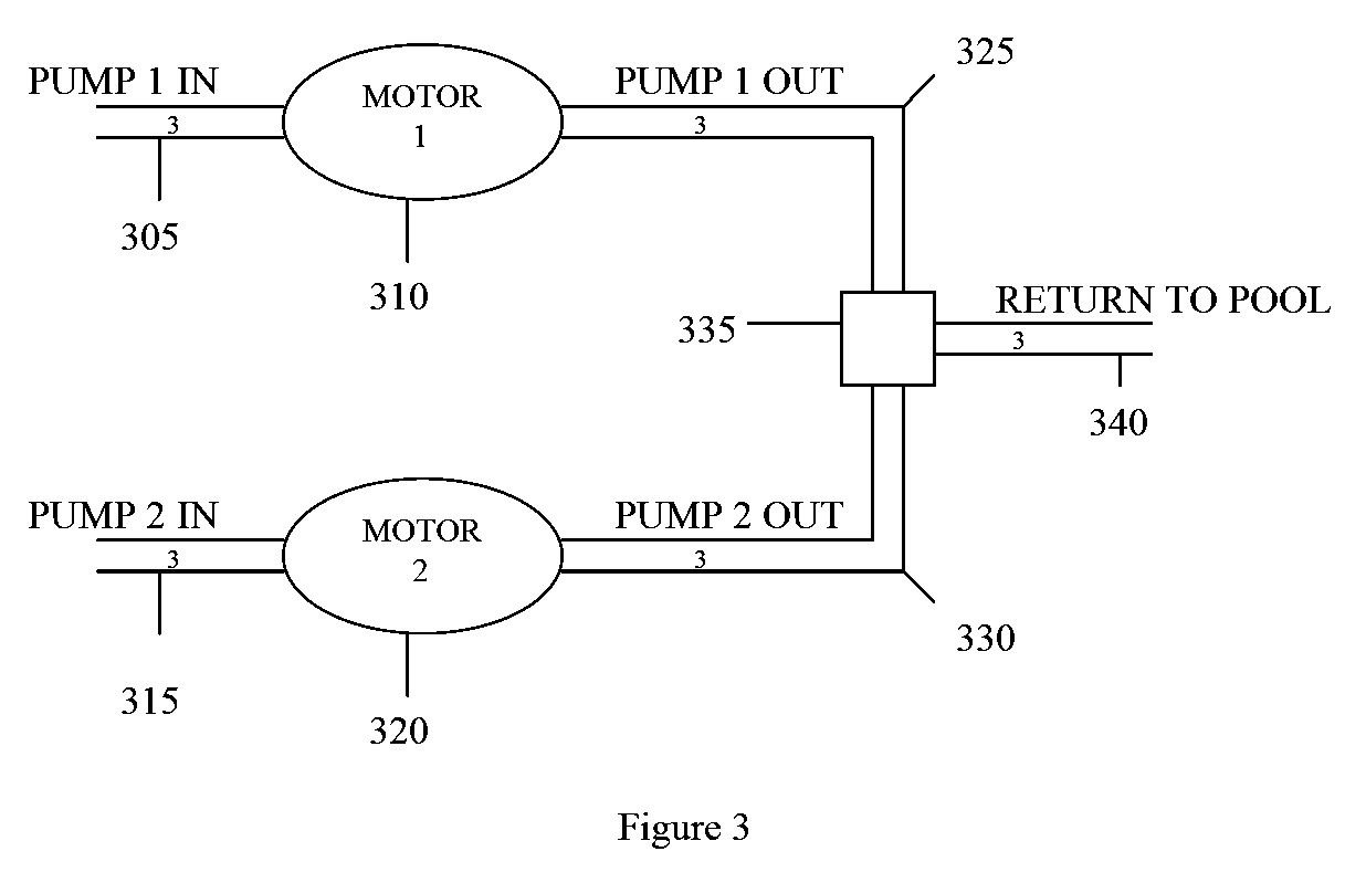 Method, system and apparatus for an efficient design and operation of a pump motor