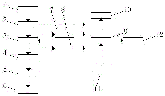 Storage battery module boosting group controller