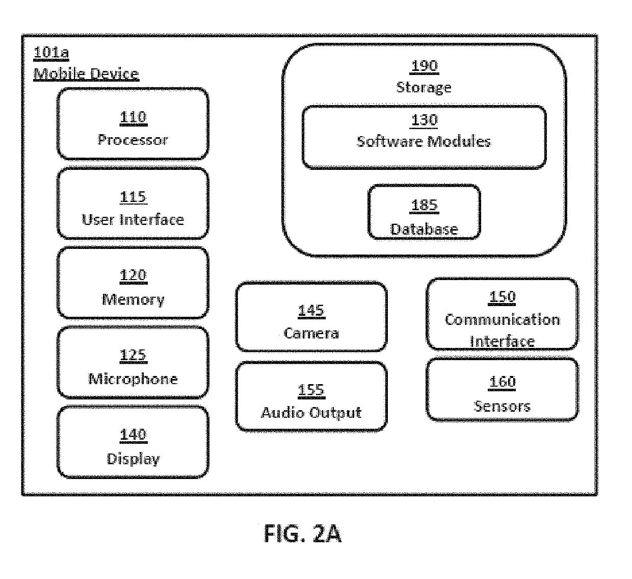 Systems and methods for performing fingerprint based user authentication using imagery captured using mobile devices