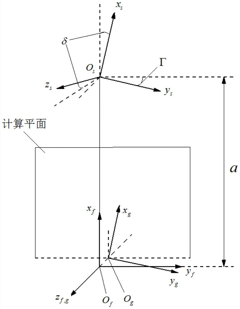 Point Vector Enveloping Method for Determining the Profile of Helical Surface by Forming Tool